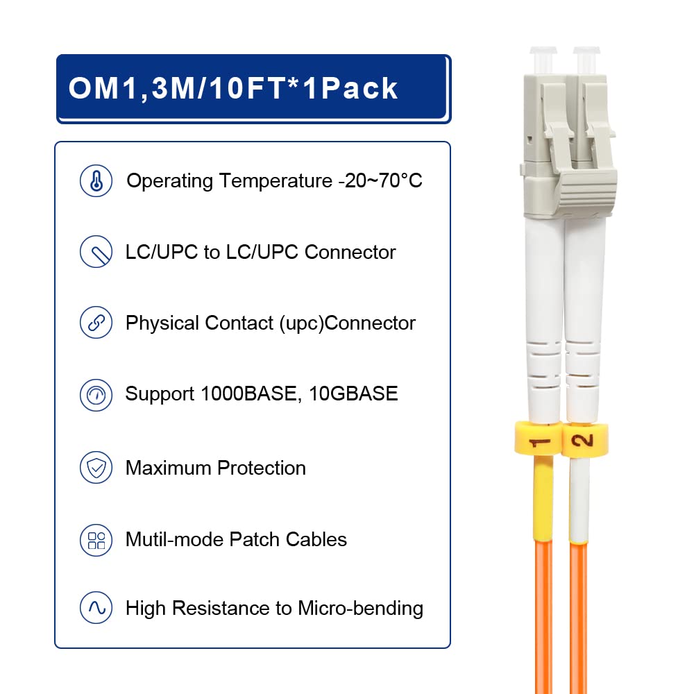 FlyProfiber ケーブル OM1 LCからLC ファイバーパッチケーブル FlyProfiber ケーブル OM1 LCからLC ファイバーパッチケーブル